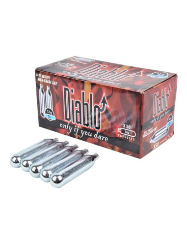 DIABLO